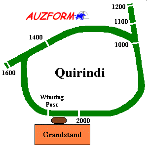 Quirindi race track supplied by www.auzform.com.au